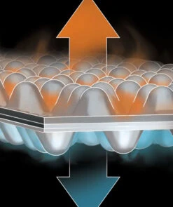 NEMO EQUIPMENT Nemo Switchback Insulated Regular Sleeping Mat -Outdoor Camping Shop NEM00227 6