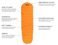 NEMO EQUIPMENT Nemo Tensor Alpine Regular Mummy Sleeping Mat -Outdoor Camping Shop NEM00229 2