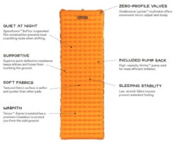 NEMO EQUIPMENT Nemo Tensor Alpine Long Wide Sleeping Mat -Outdoor Camping Shop NEM00234 3