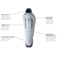 NEMO EQUIPMENT Nemo Kayu Womens Ultralight Sleeping Bag - 15 Regular -Outdoor Camping Shop NEM00290 8