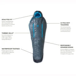 NEMO EQUIPMENT Nemo Kayu Womens Ultralight Sleeping Bag - 30 Regular 22 NEMO EQUIPMENT Nemo Kayu Womens Ultralight Sleeping Bag - 30 Regular -Outdoor Camping Shop NEM00291 9