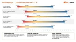 Oztent Stradbroke Standard Sleeping Bag -Outdoor Camping Shop OZ02SBSTRSTA 3